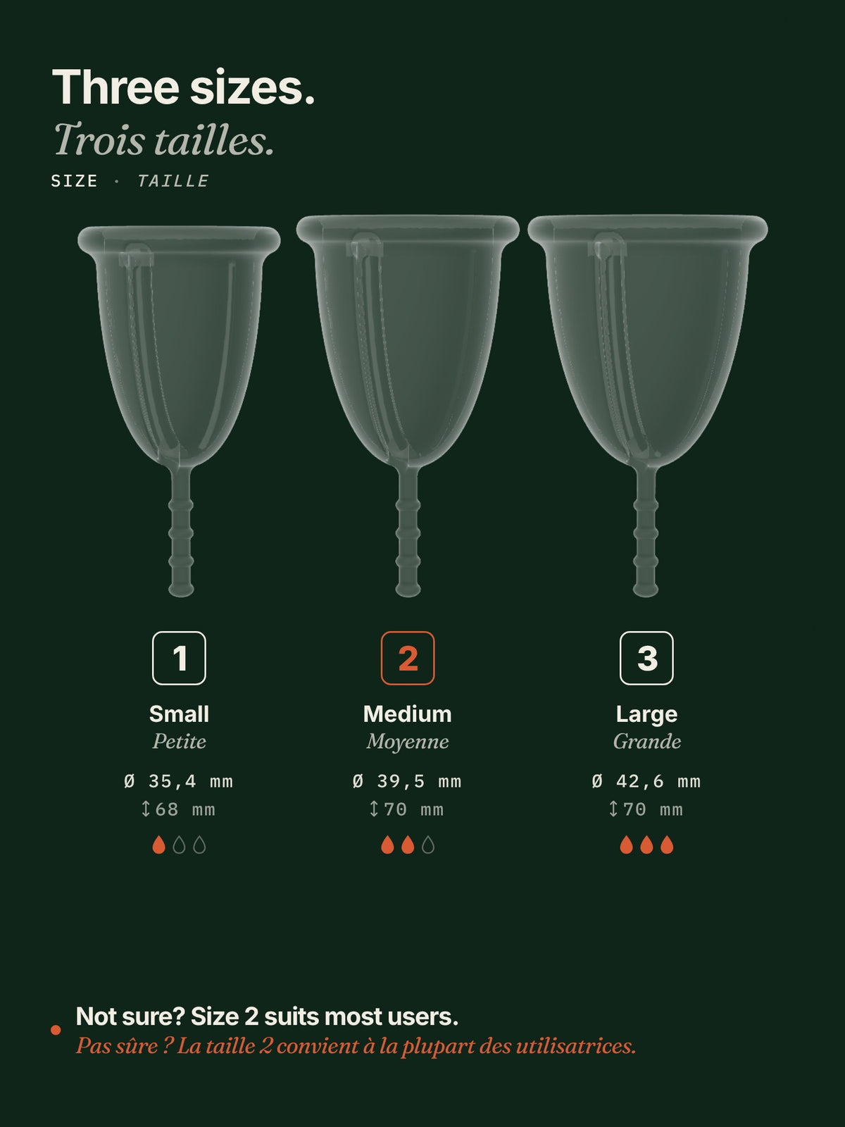Elys cup sizes 1, 2 and 3 with diameters 35.4, 39.5 and 42.6 mm